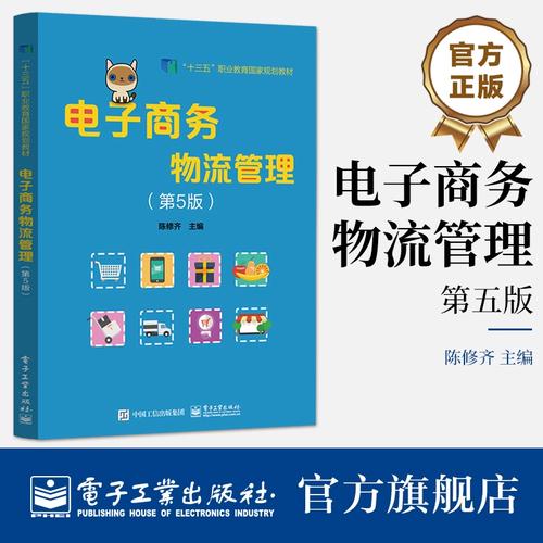 智能物流信息技術(shù)在現(xiàn)代電子商務(wù)管理中的應(yīng)用與綠色轉(zhuǎn)型研究